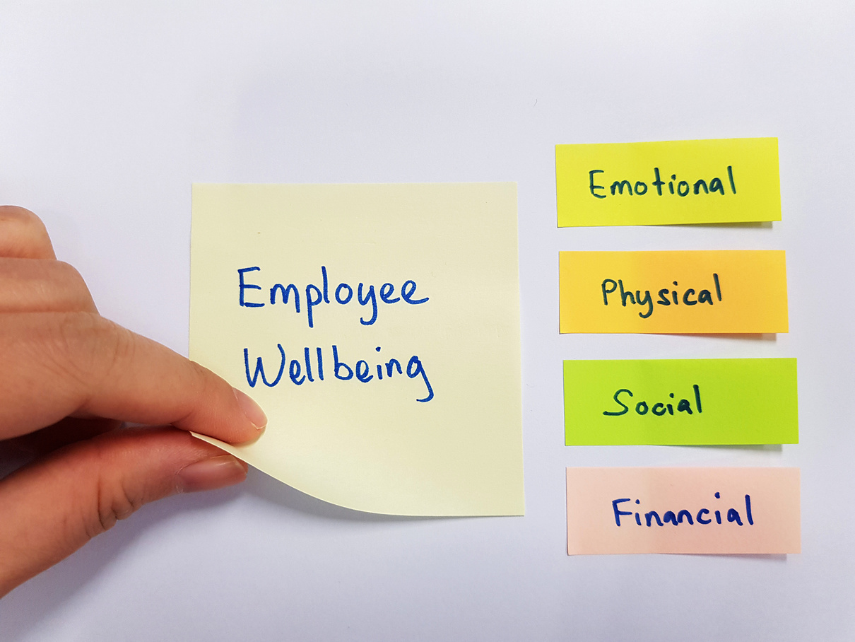 Employee Wellness Awareness. A hand picking the a sticky note with the word "Employee Wellbeing"